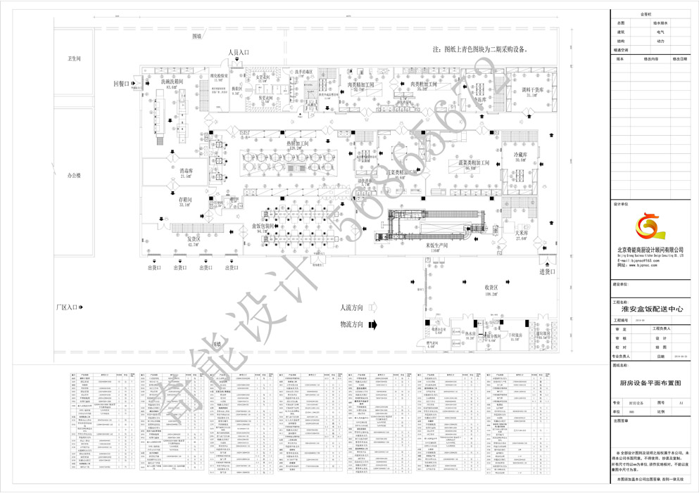 淮安盒飯配送中心中央廚房工程設(shè)計