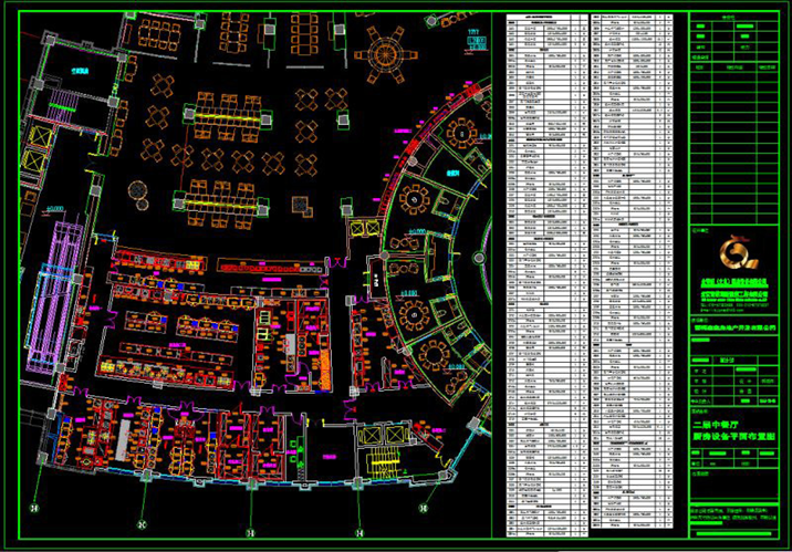 酒店廚房設(shè)計(jì)圖具備哪些要求