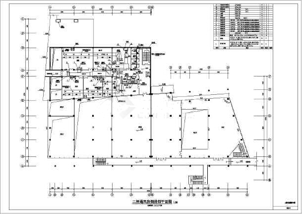 怎樣設(shè)計(jì)酒店廚房排煙系統(tǒng)？