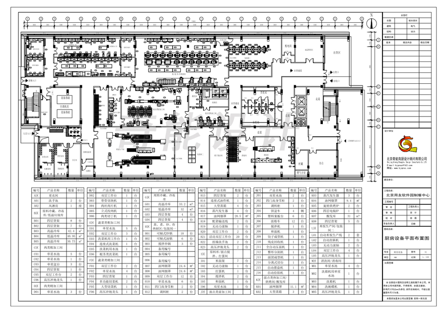 中央廚房設(shè)計(jì)圖