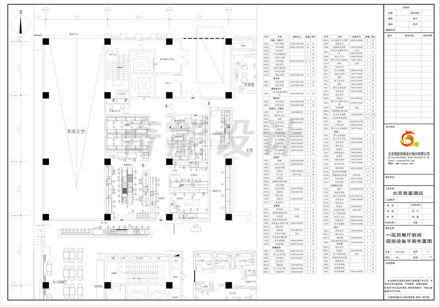 酒店廚房設(shè)計(jì)方案