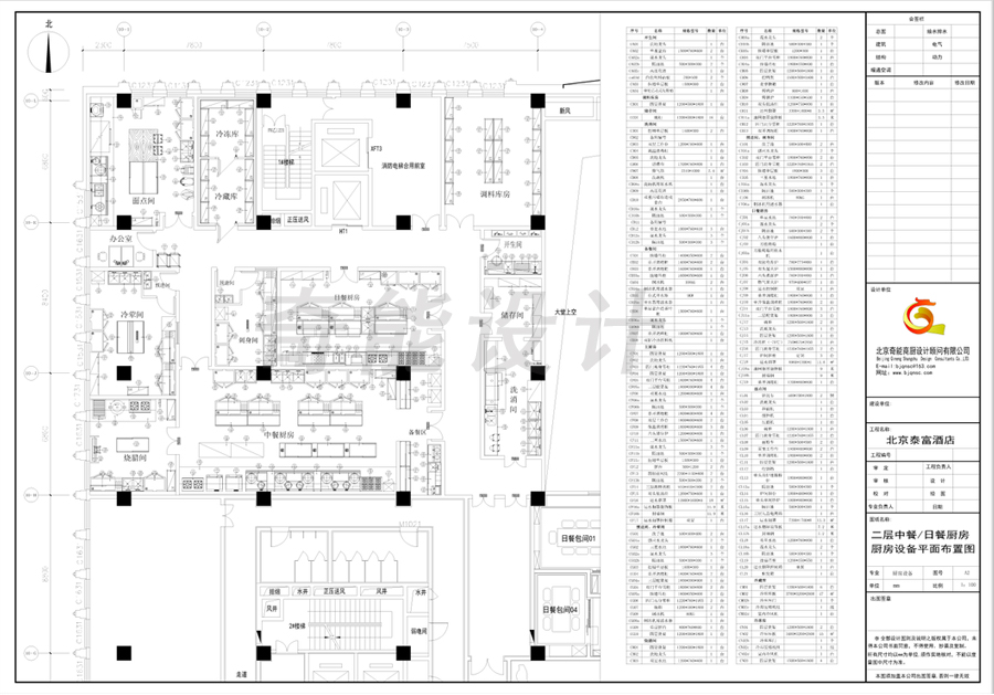 酒店廚房設(shè)計(jì)