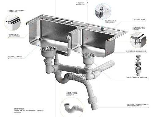 飯店廚房設計-廚房排水煩惱一并解決