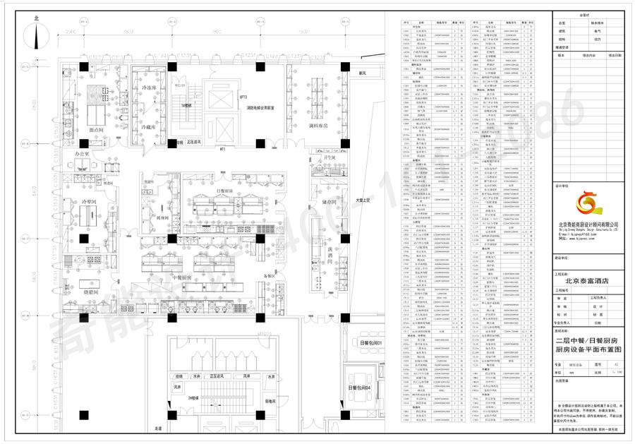 大型酒店廚房設(shè)計平面圖