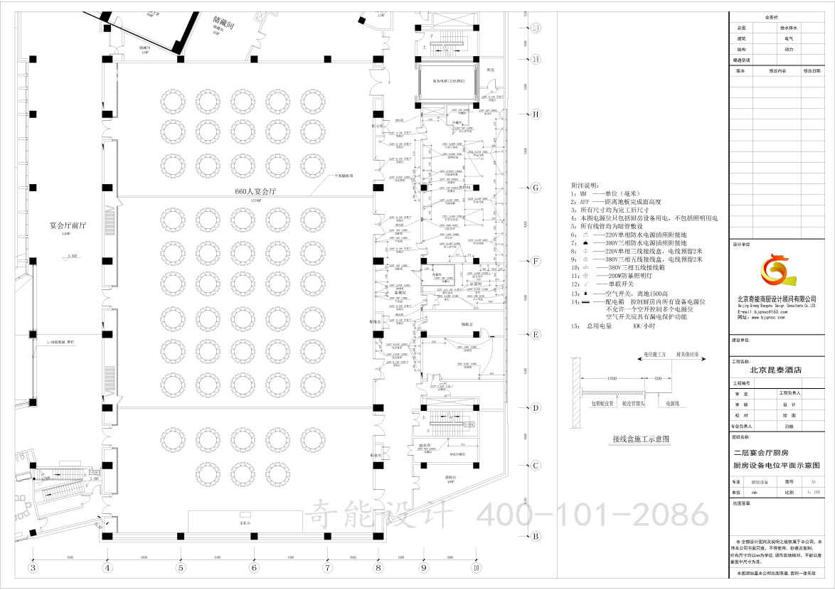 酒店廚房工程設計方案