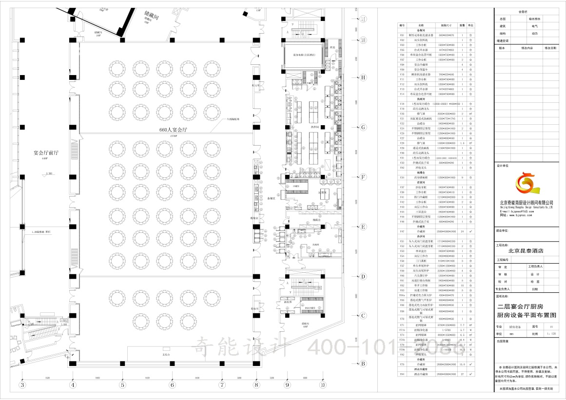 酒店廚房工程設(shè)計方案